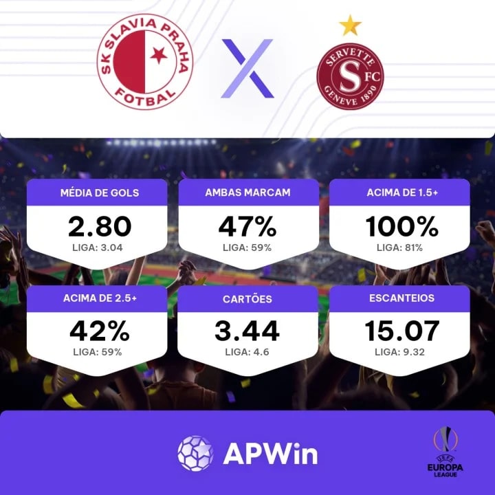 Slavia Praga x Servette Palpites - Saiba Onde Assistir, Horário e  Escalações [14/12]