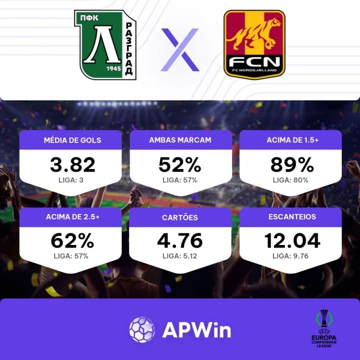 Prognóstico Ludogorets FC Nordsjaelland - Liga Conferência Europa