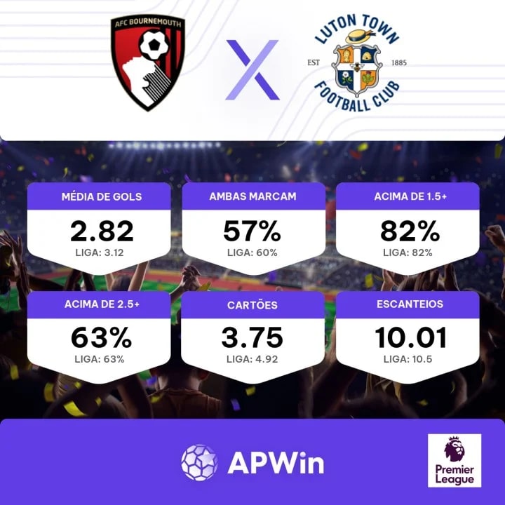 Prognóstico Bournemouth Luton Town