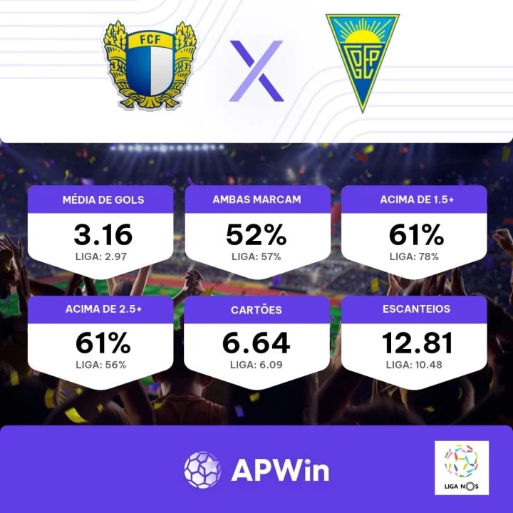 Famalicão e Estoril ao vivo Veja onde assistir 17 dezembro 2, Fan Group