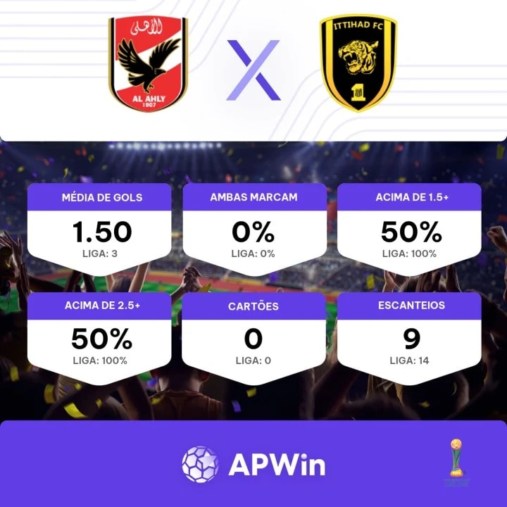 Al-Ahly x Al-Ittihad Palpites - Saiba Onde Assistir, Horário e Escalações  15/12