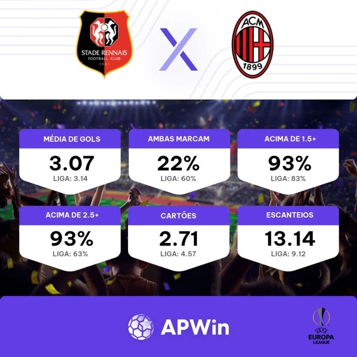 Milan x Rennes: onde assistir, palpites e escalações - Liga Europa -  15/02/2024