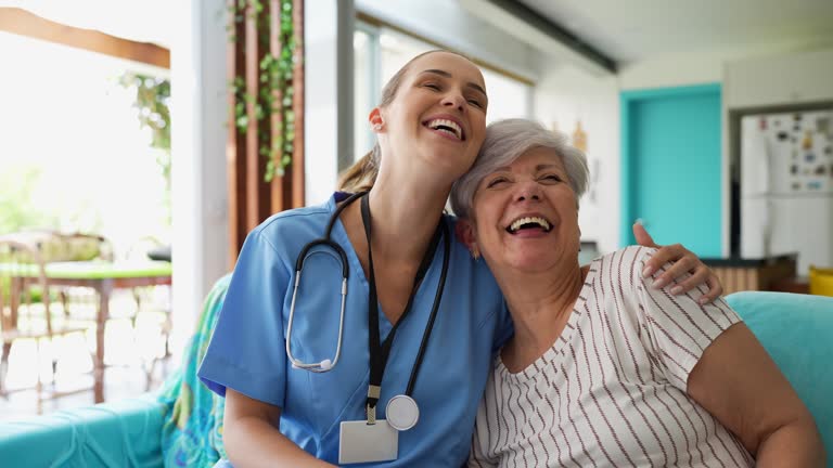 Care support