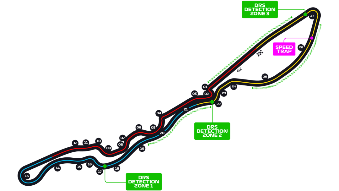 Jeddah Corniche Circuit