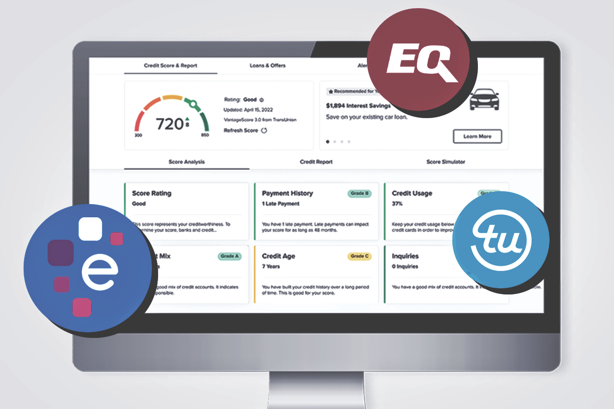 A clear look at your credit — three-bureau reports