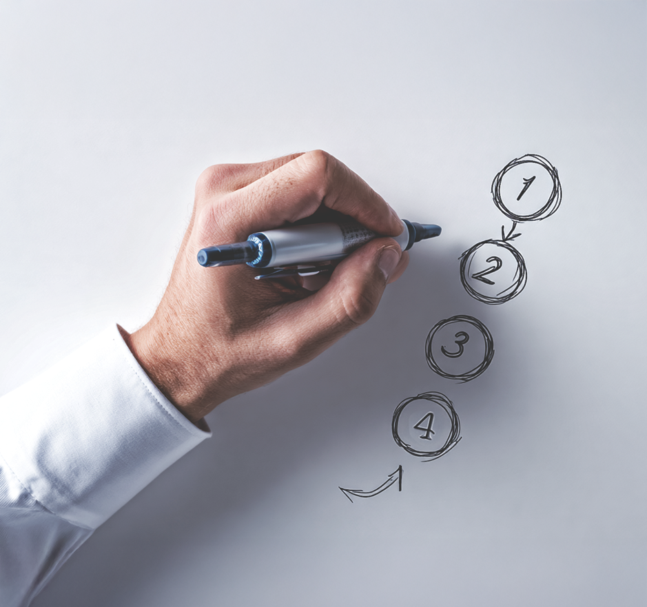 How the Process Works illustration