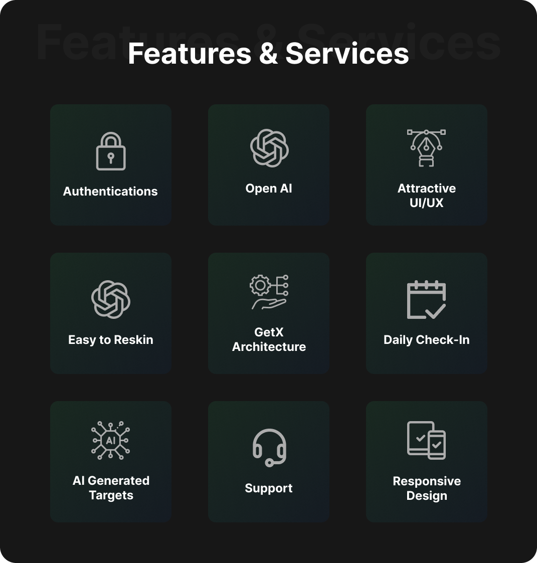 Fit Aura - AI Fitness Tracking Full App
