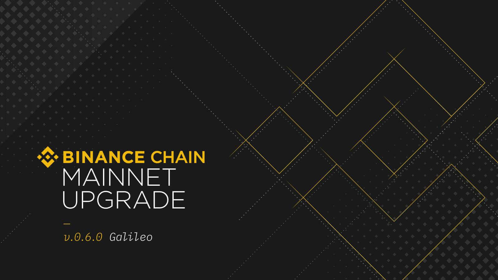 binance mainnet rpc url