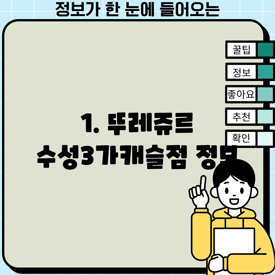 1. 뚜레쥬르 수성3가캐슬점 정보