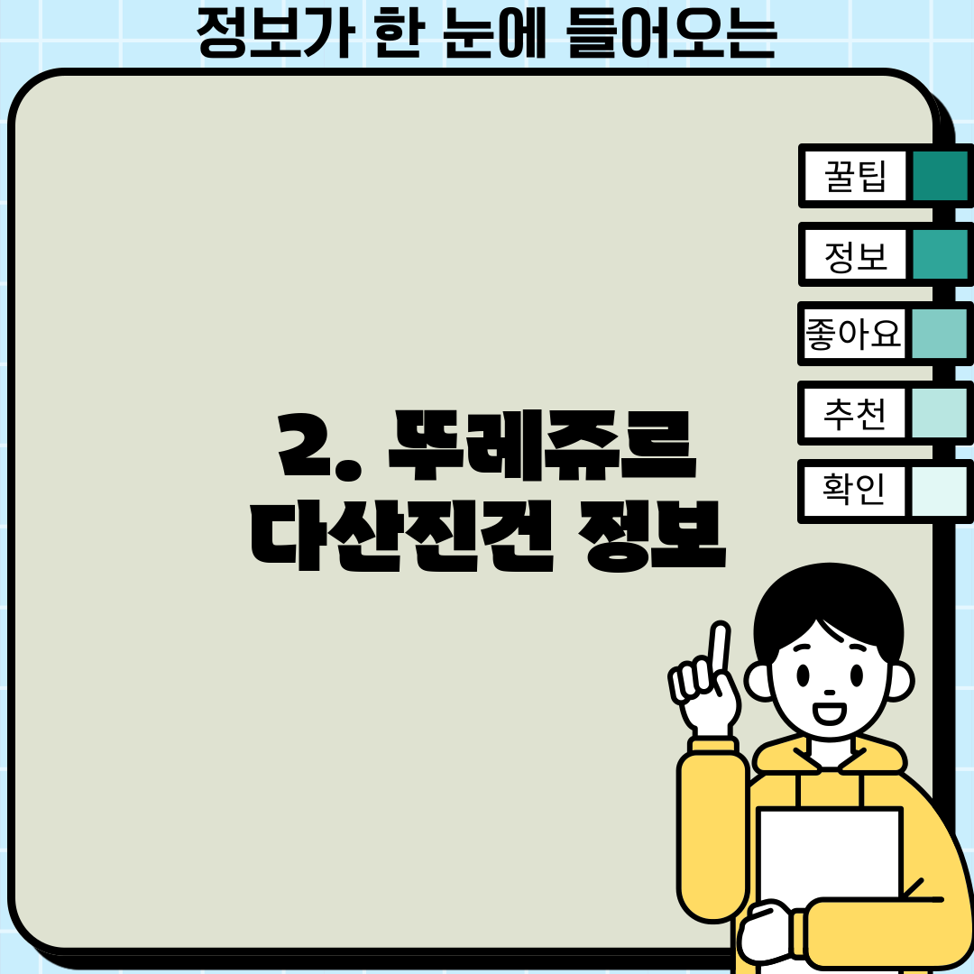 2. 뚜레쥬르 다산진건 정보