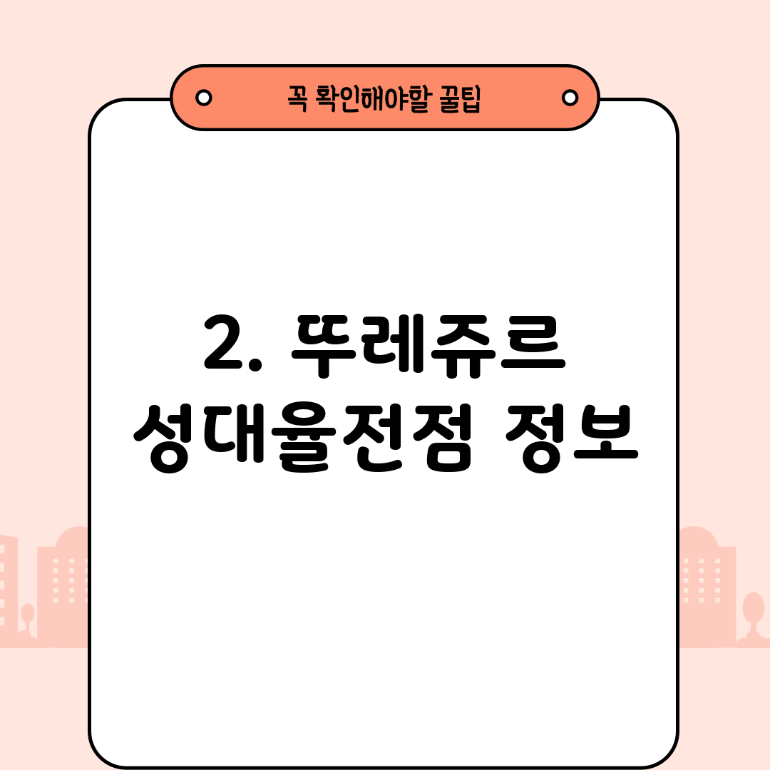 2. 뚜레쥬르 성대율전점 정보