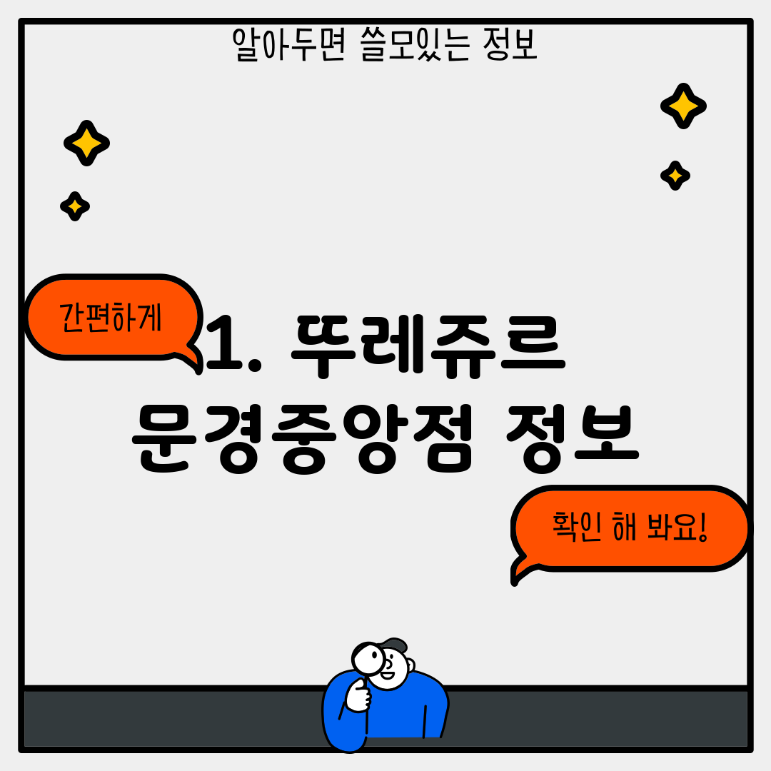 1. 뚜레쥬르 문경중앙점 정보