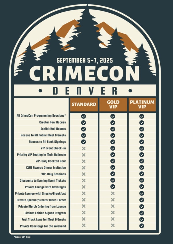 CrimeCon 2025 Badge Options