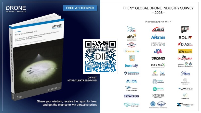 Drone Industry Insights Launches The 9Th Edition Of The Global Drone Survey