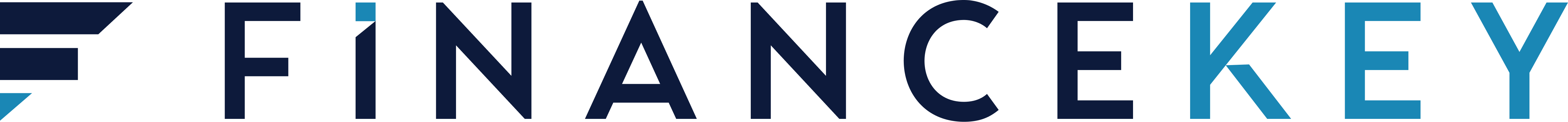 FinanceKey logo