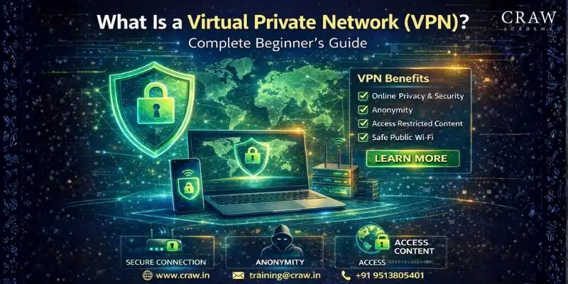 What Is a Virtual Private Network (VPN)? Complete Beginner’s Guide