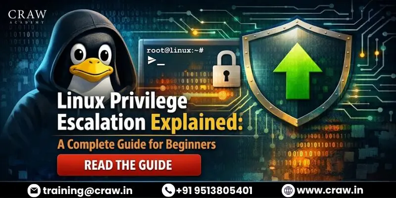Linux Privilege Escalation Explained: A Complete Guide for Beginners