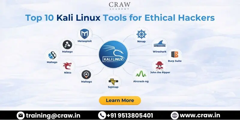 Top 10 Kali Linux Tools for Ethical Hackers in 2026