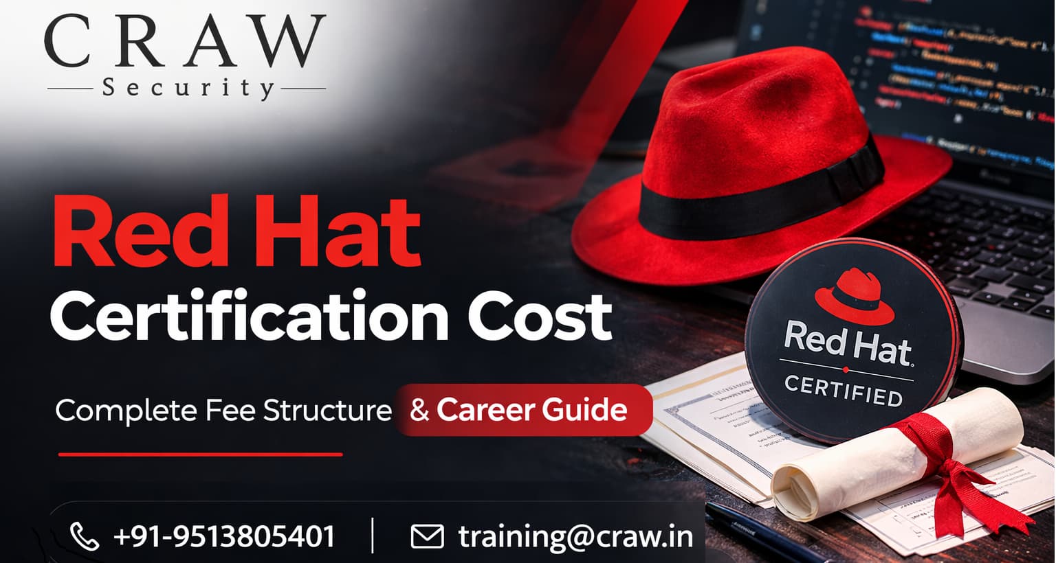 Red Hat Certification Cost: Complete Fee Structure & Career Guide (2026)