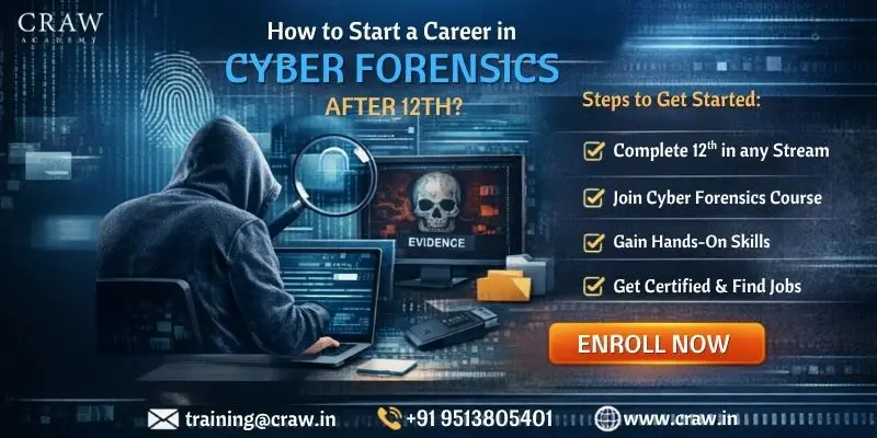 How to Start a Career in Cyber Forensics After 12th?
