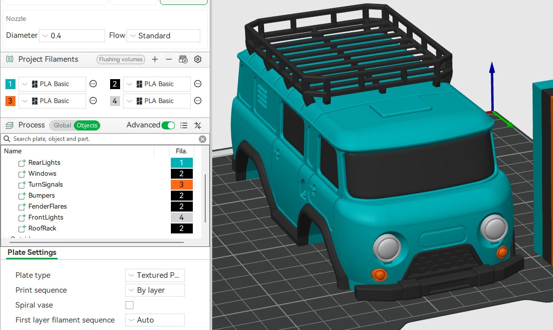 UAZ 452