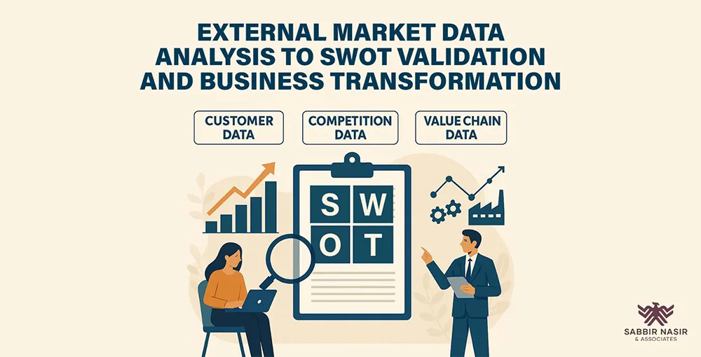 The Value of External Market Data Analysis to SWOT Validation and Business Transformation