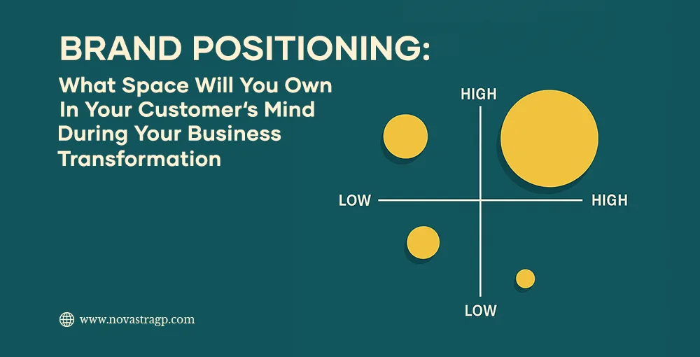 Brand Positioning: What Space Will You Own in Your Customer’s Mind During Your Business Transformation?