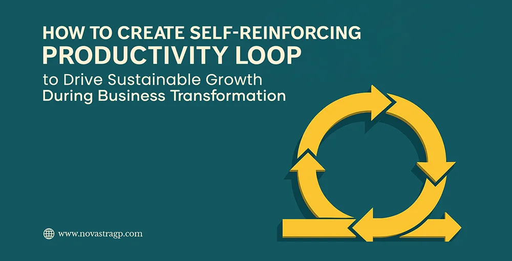 How to Create a Self-Reinforcing Productivity Loop to Drive Sustainable Growth During Business Transformation  
