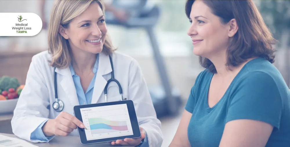 How Personalized Weight Loss Treatments Help You Achieve Long-Term Success_