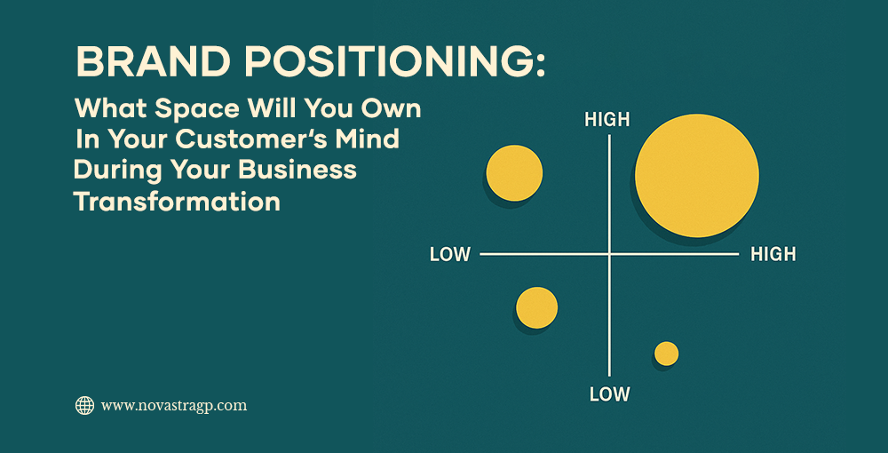 Brand Positioning: What Space Will You Own in Your Customer’s Mind During Your Business Transformation?