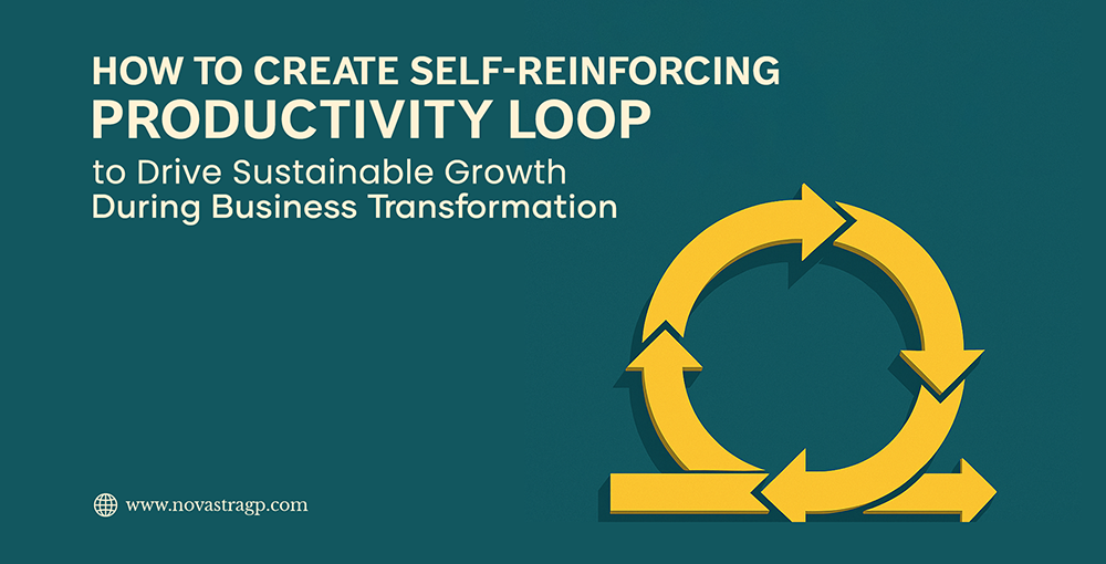 How to Create a Self-Reinforcing Productivity Loop to Drive Sustainable Growth During Business Transformation  