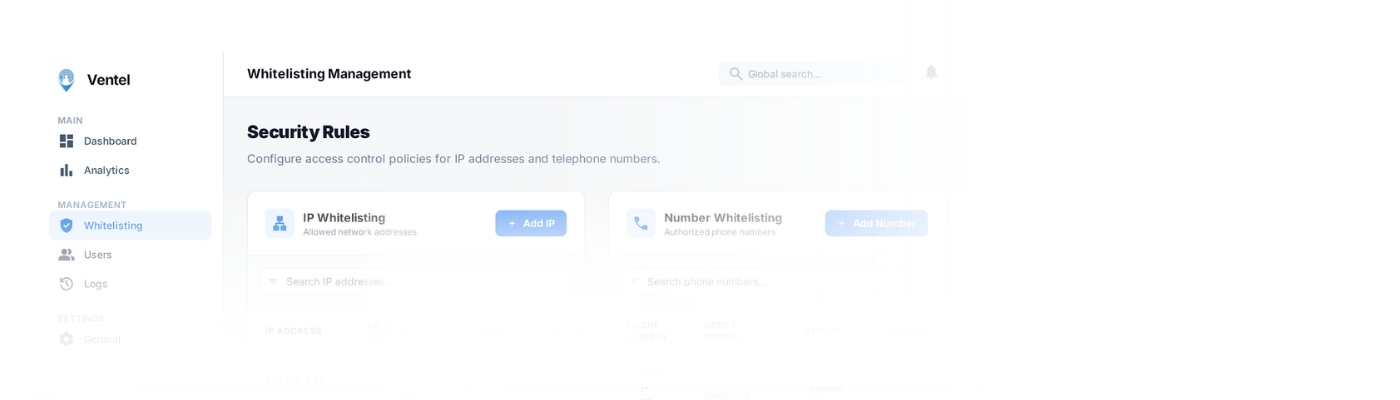Access
 Whitelisting