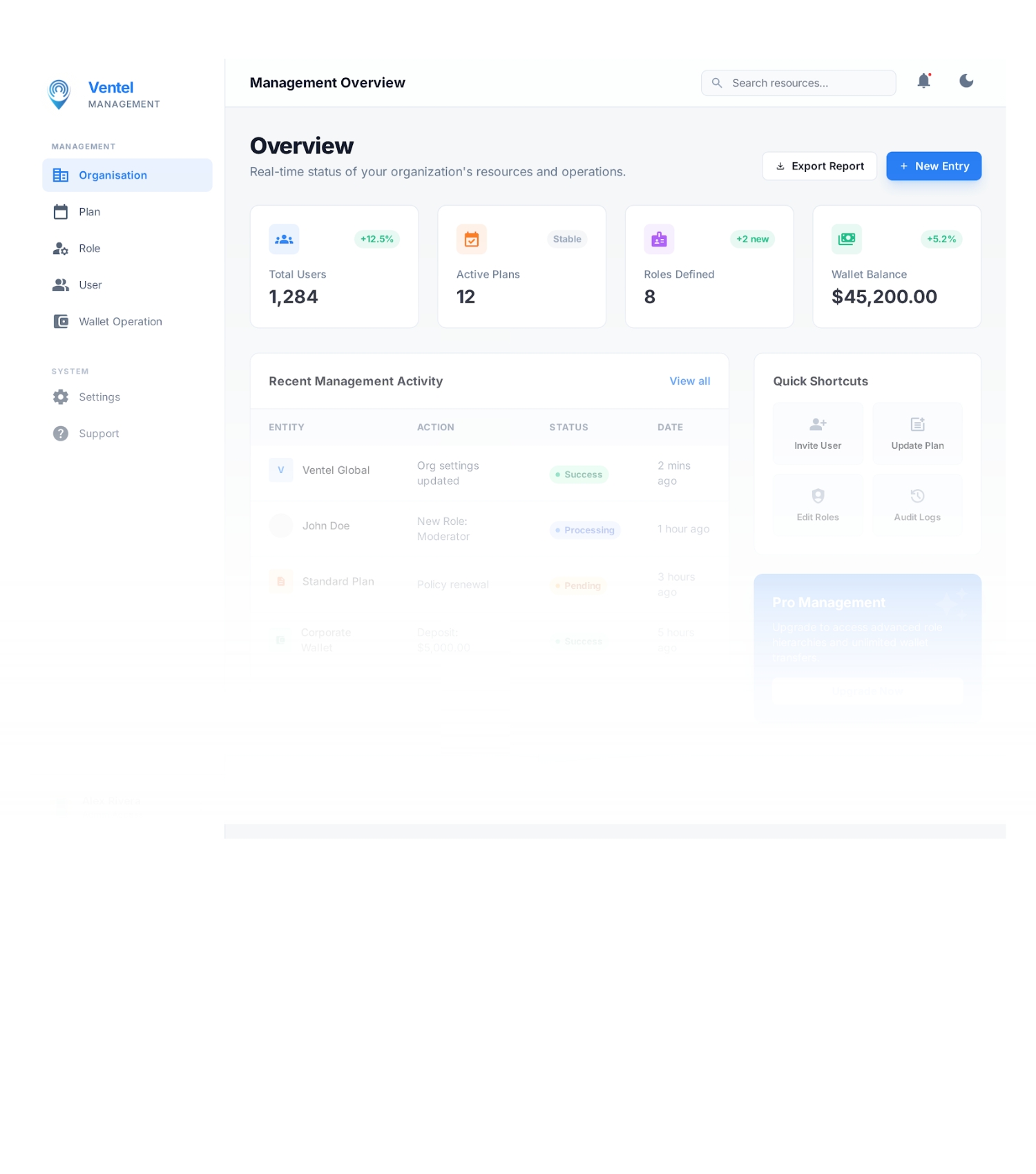 Management
 Nexus