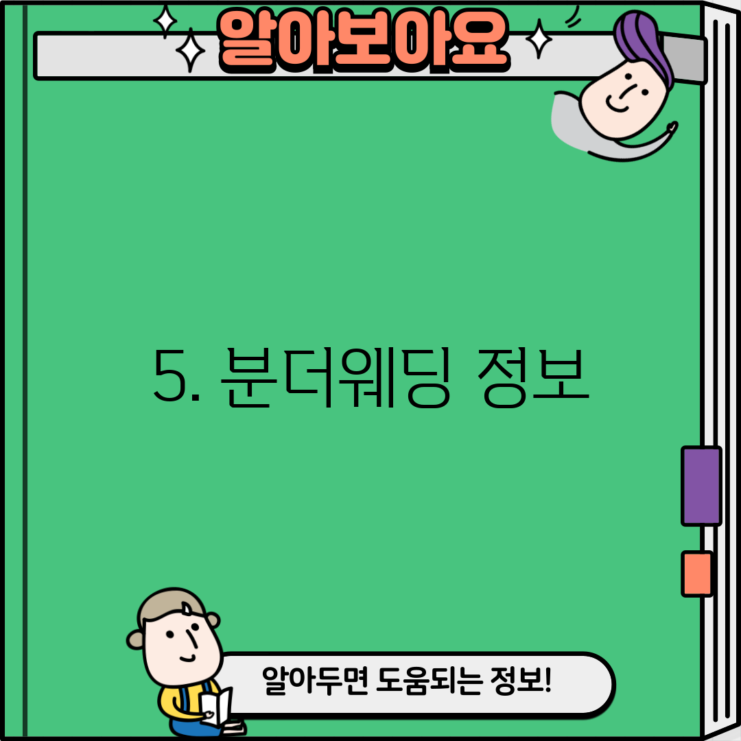 5. 분더웨딩 정보