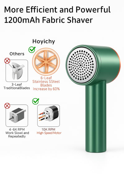 LINT REMOVER