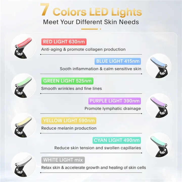 Anti Wrinkles Face Massager - Free Shipping 3