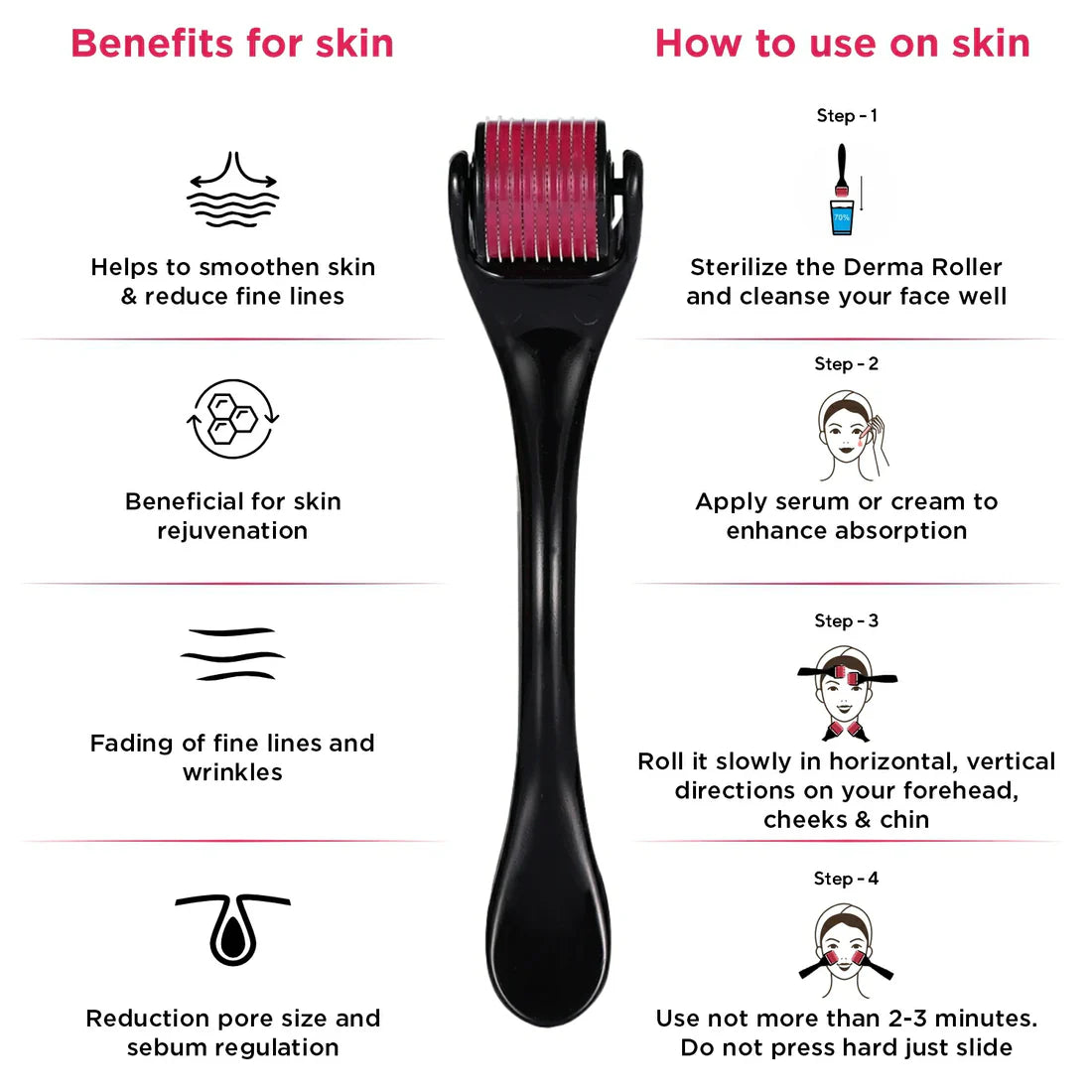 Derma Roller 2