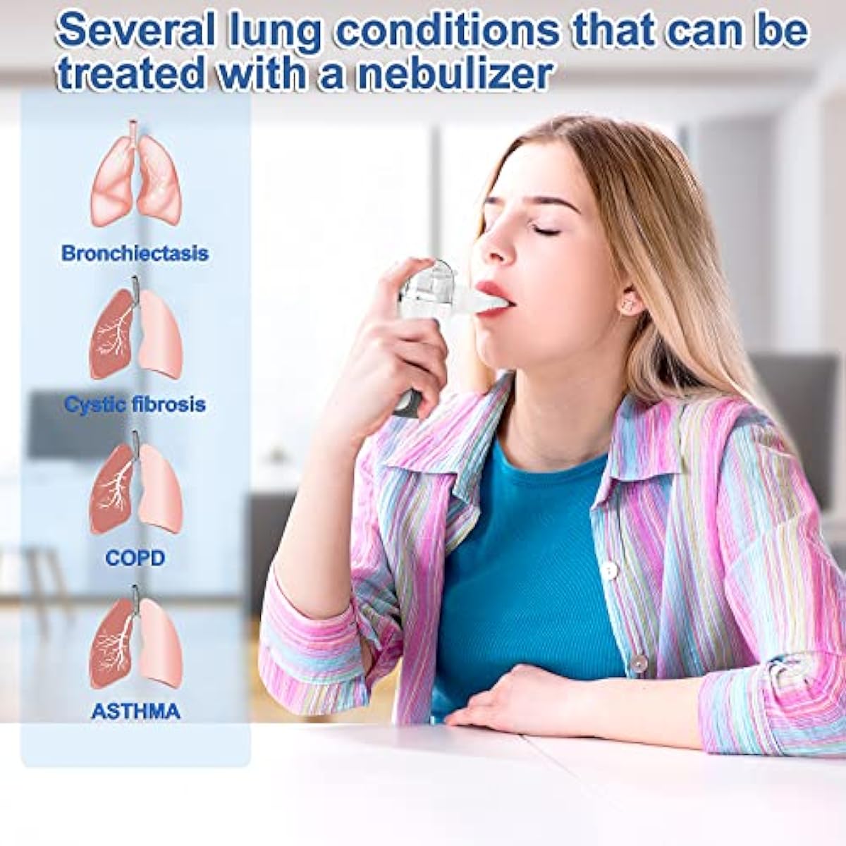 Portable Mesh Nebulizer 3