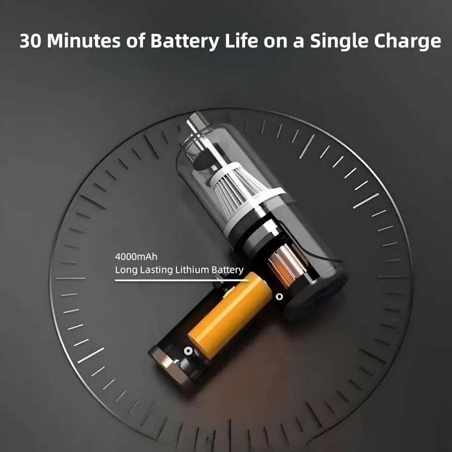 Buy 3-in-1 Portable Vacuum Cleaner | Car, Sofa & Home Use | COD in Pakistan 4