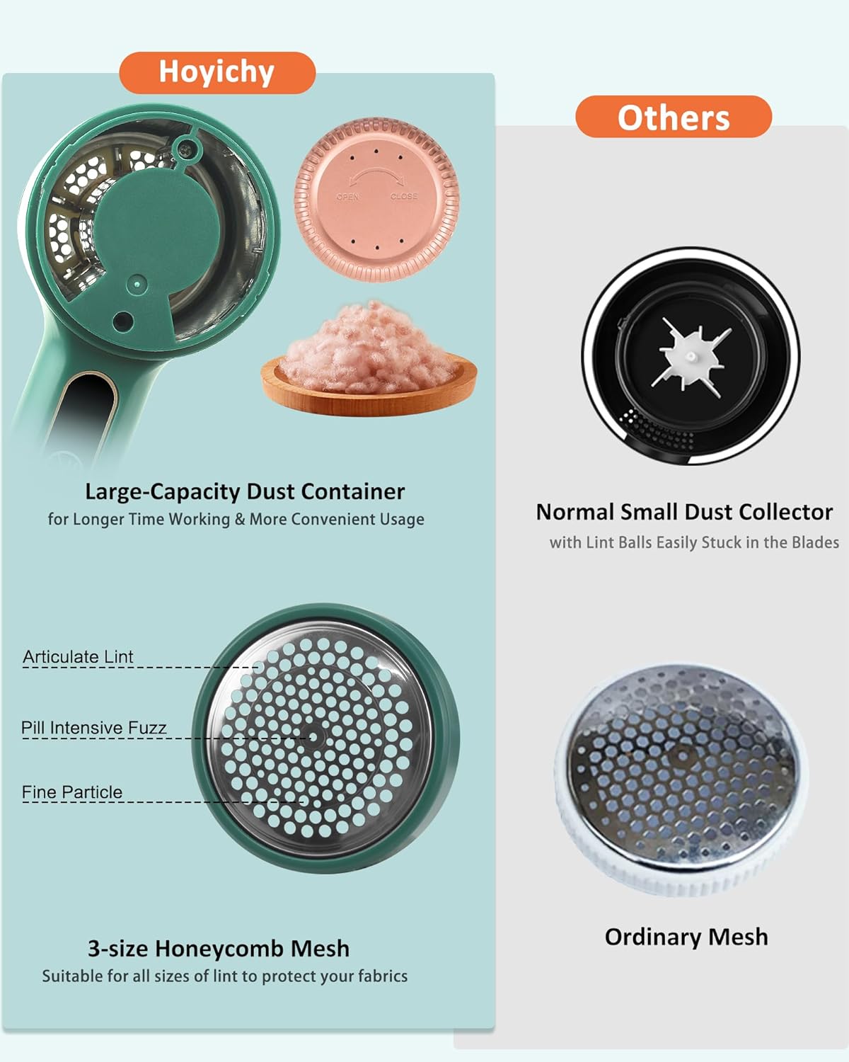 LINT REMOVER 5