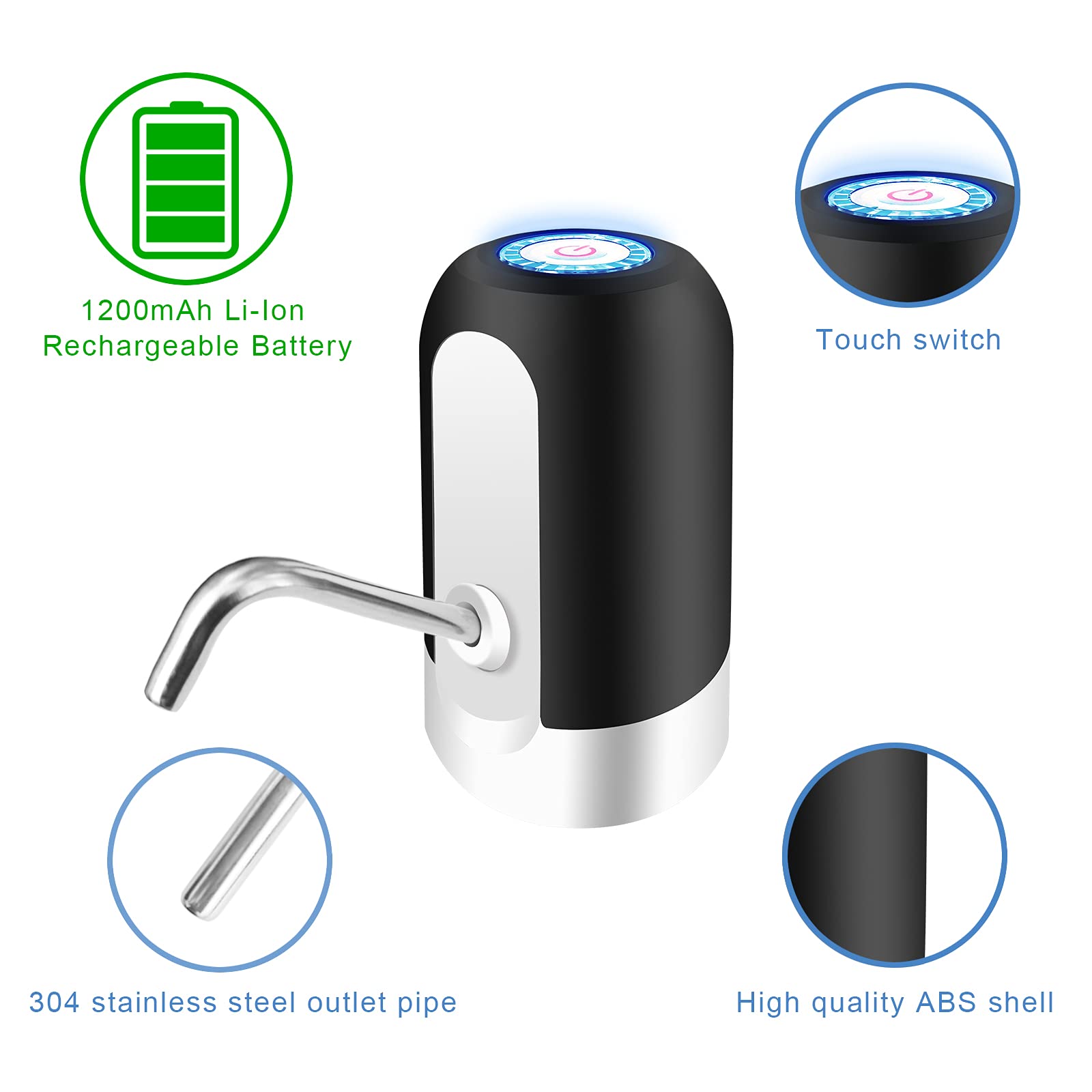 MINI AUTOMATIC WATER PUMP DISPENSER 2