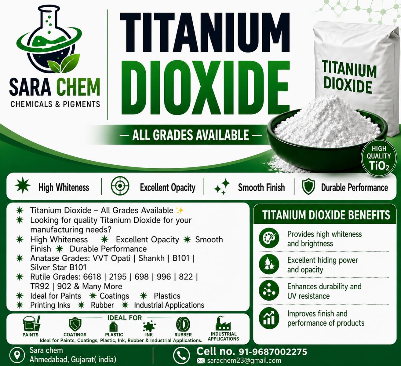 Paints, Coatings & Inks Product