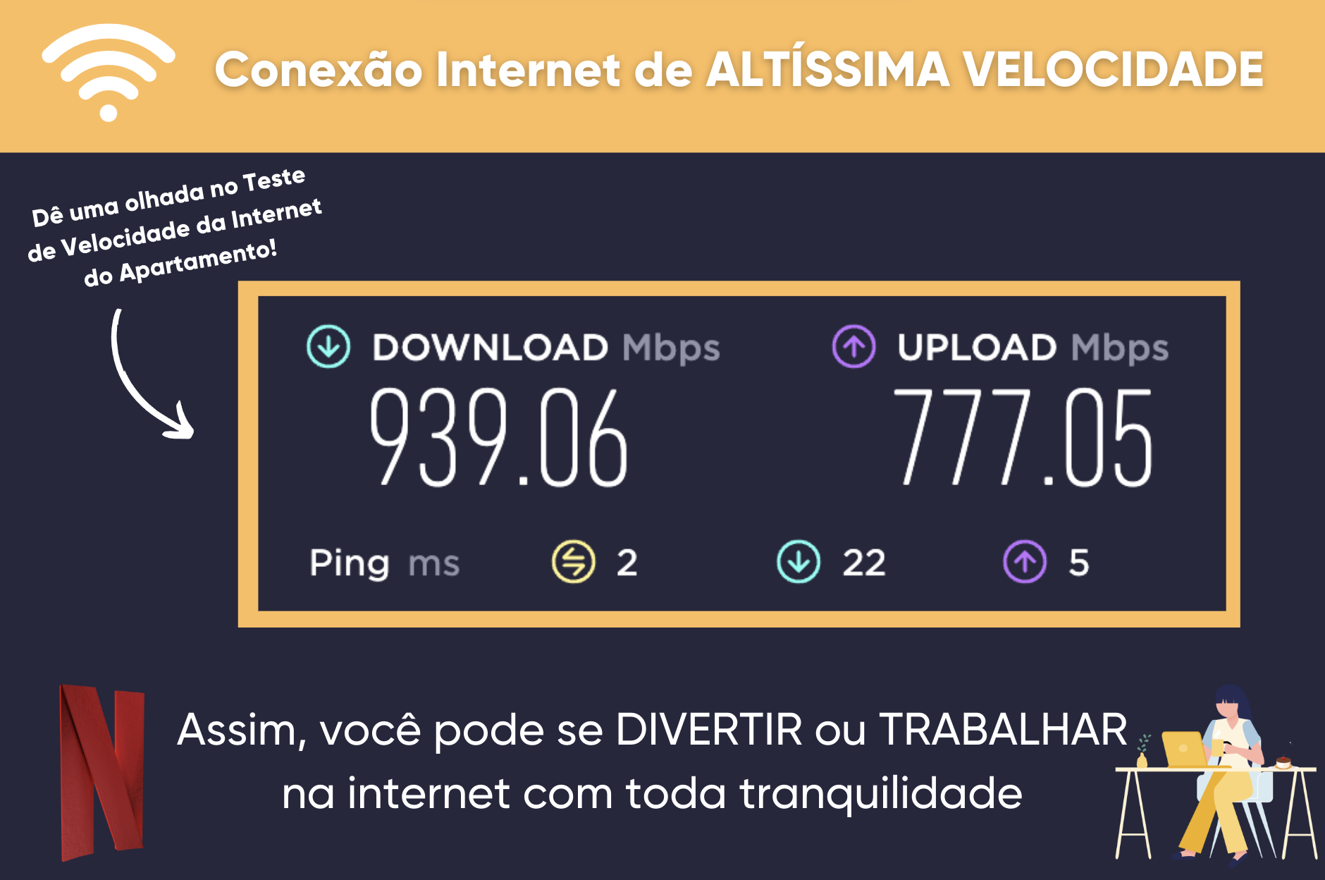 Velocidade da conexão de internet