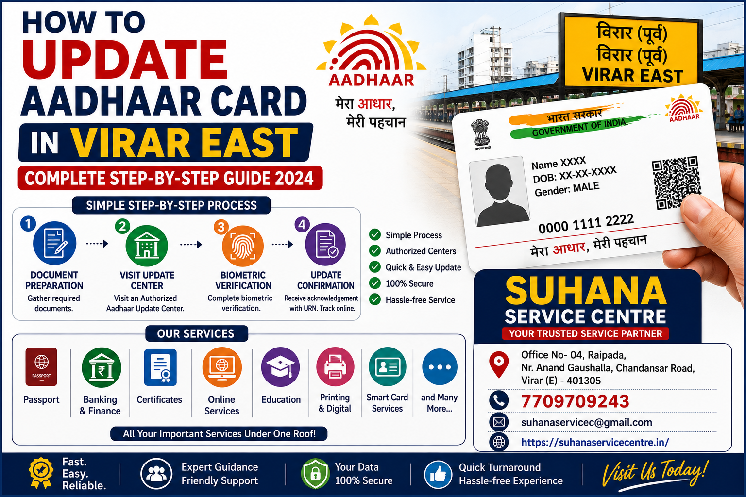 How to Update Your Aadhaar Card in Virar: A Step-by-Step Guide from Suhana Service Centre