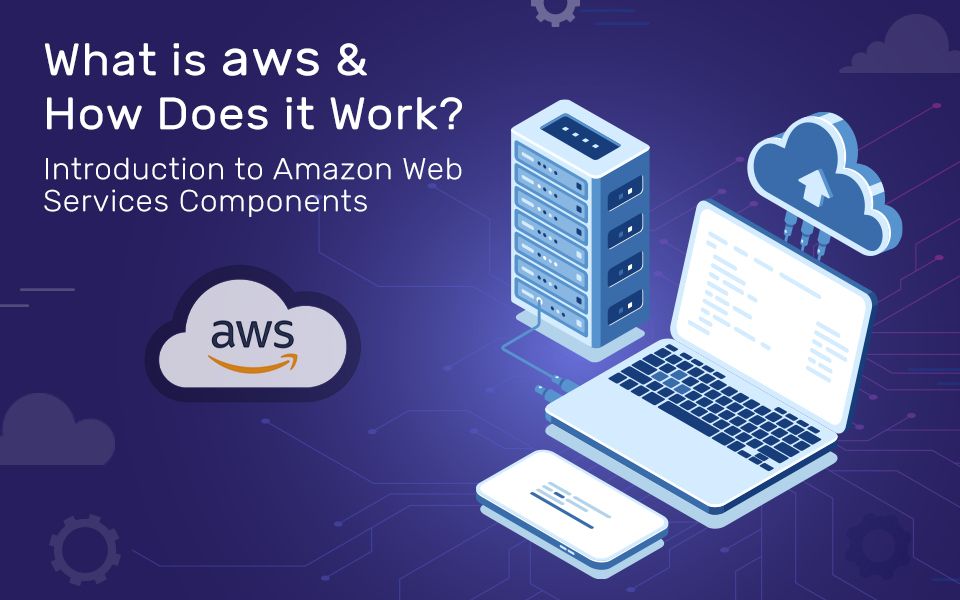 What is AWS & How Does it Work? – Introduction to Amazon Web Services ...