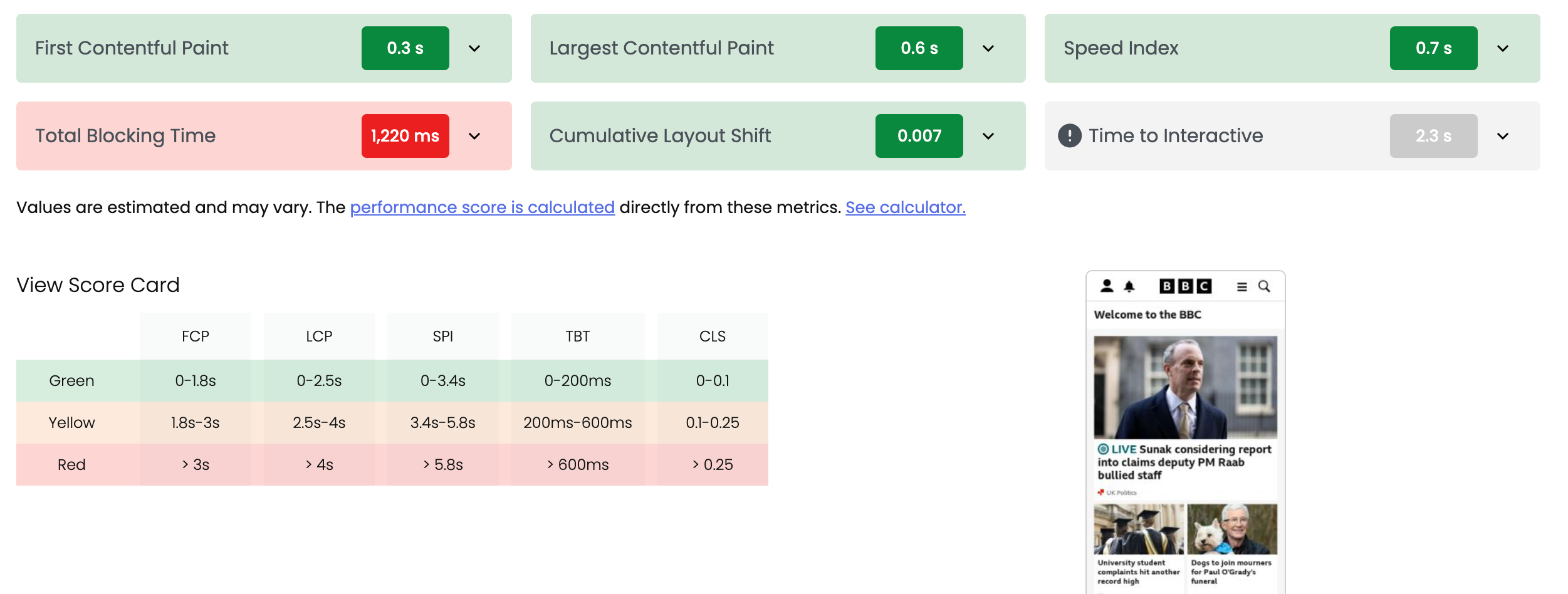 Lighthouse-report-sample-auditzy