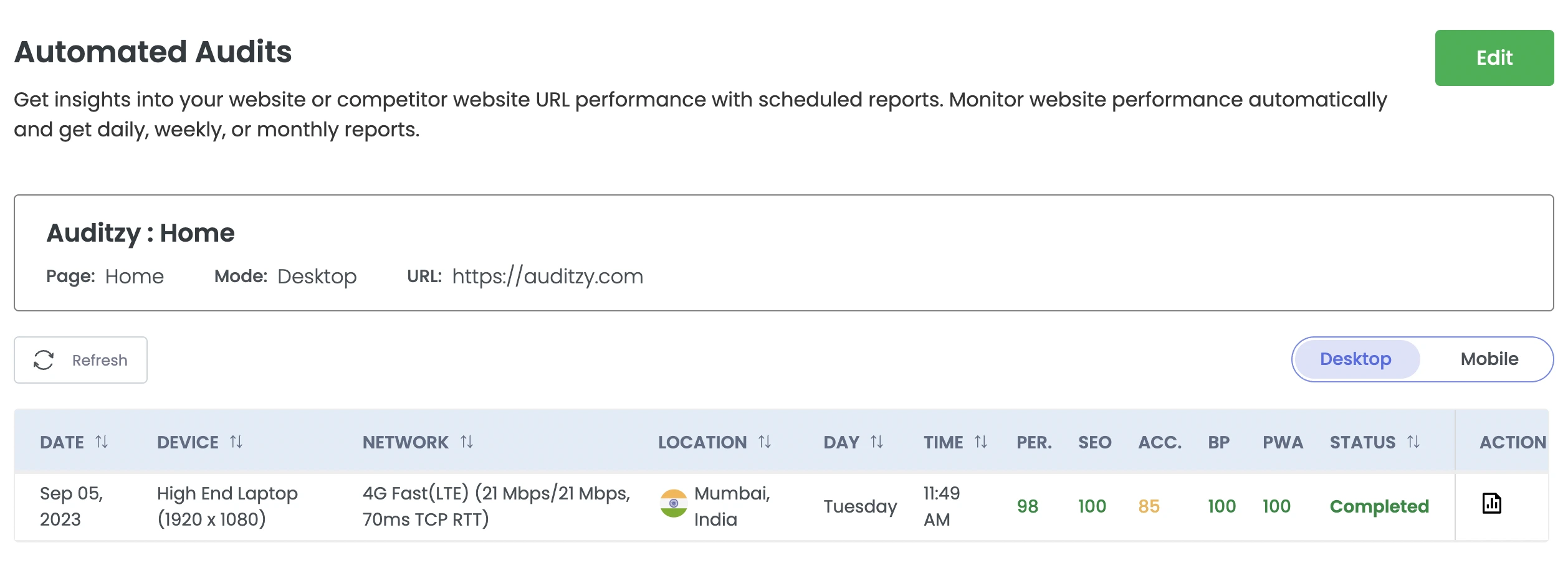 Scheduling-Report-Listing