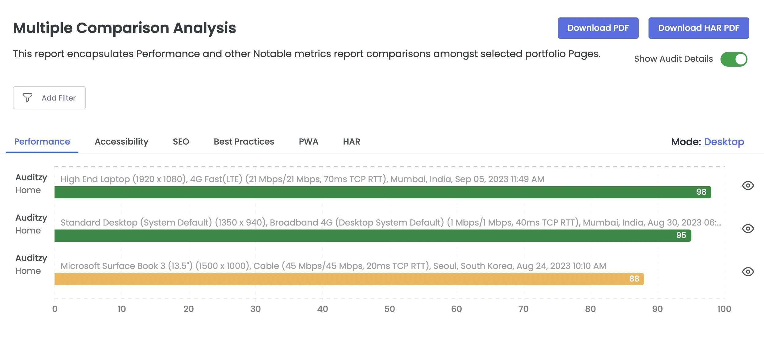 Compare-Report