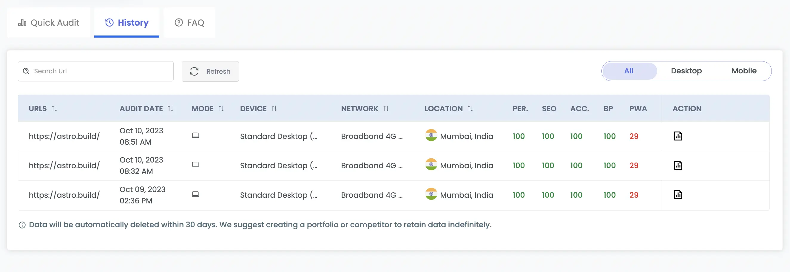 Quick-Audit-Listing