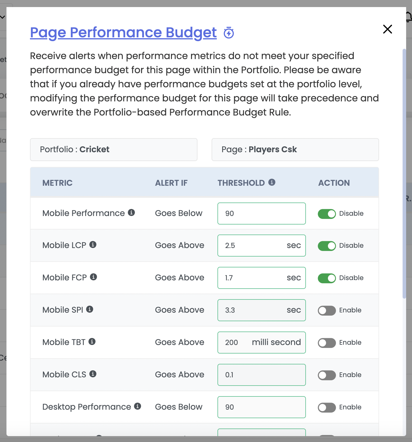 Page-Specific-Budget